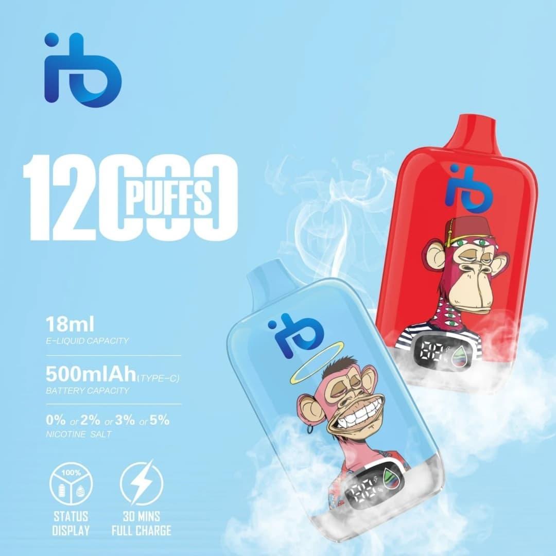 Praktikus útmutató ego one beállításokhoz, karbantartáshoz és vásárlási tippek városi felhasználóknak