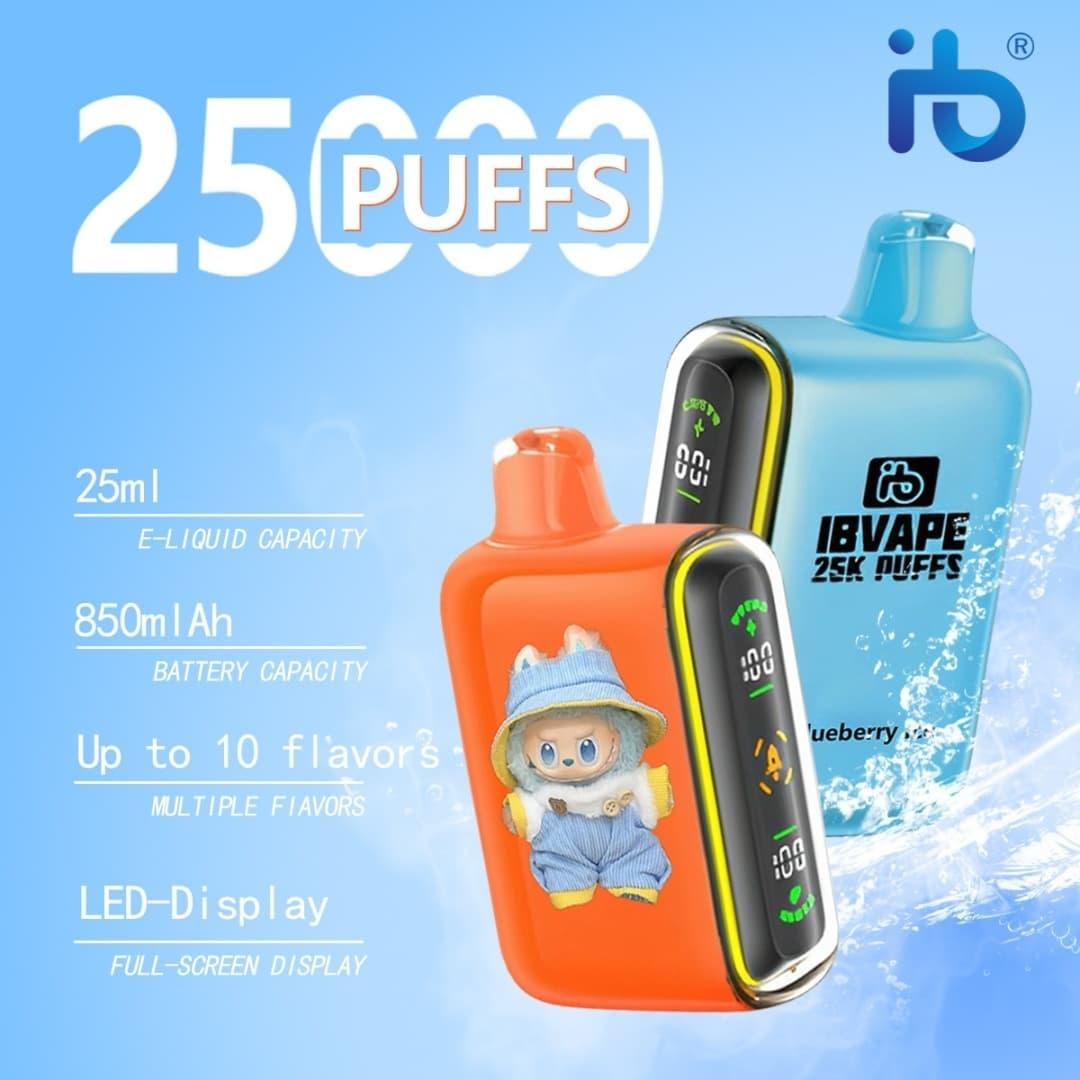 Praktikus útmutató a mini e cigarette kiválasztásához és használatához kezdőknek és haladóknak